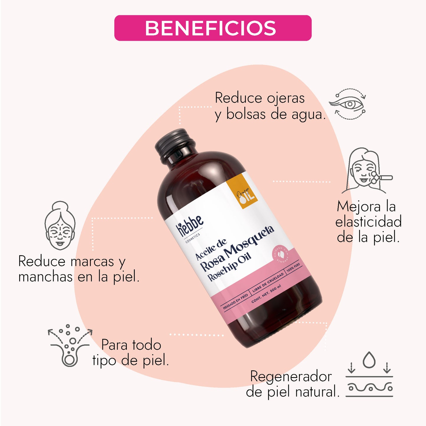 Aceite de Rosa Mosqueta Virgen | Facial y corporal | Regenerador, AntiEdad, AntiEstrias y Potente Hidratante en zona de contorno de ojos