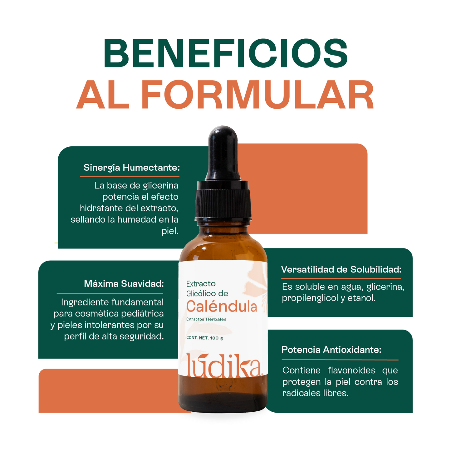 Extracto Glicólico de Caléndula | Facial, Corporal y Capilar | Activo Calmante, Reparador y Anti-Irritante