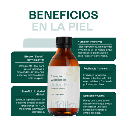 Extracto Glicólico de Jalea Real | Facial, Corporal y Capilar | Activo Revitalizante y Regenerador Antiedad