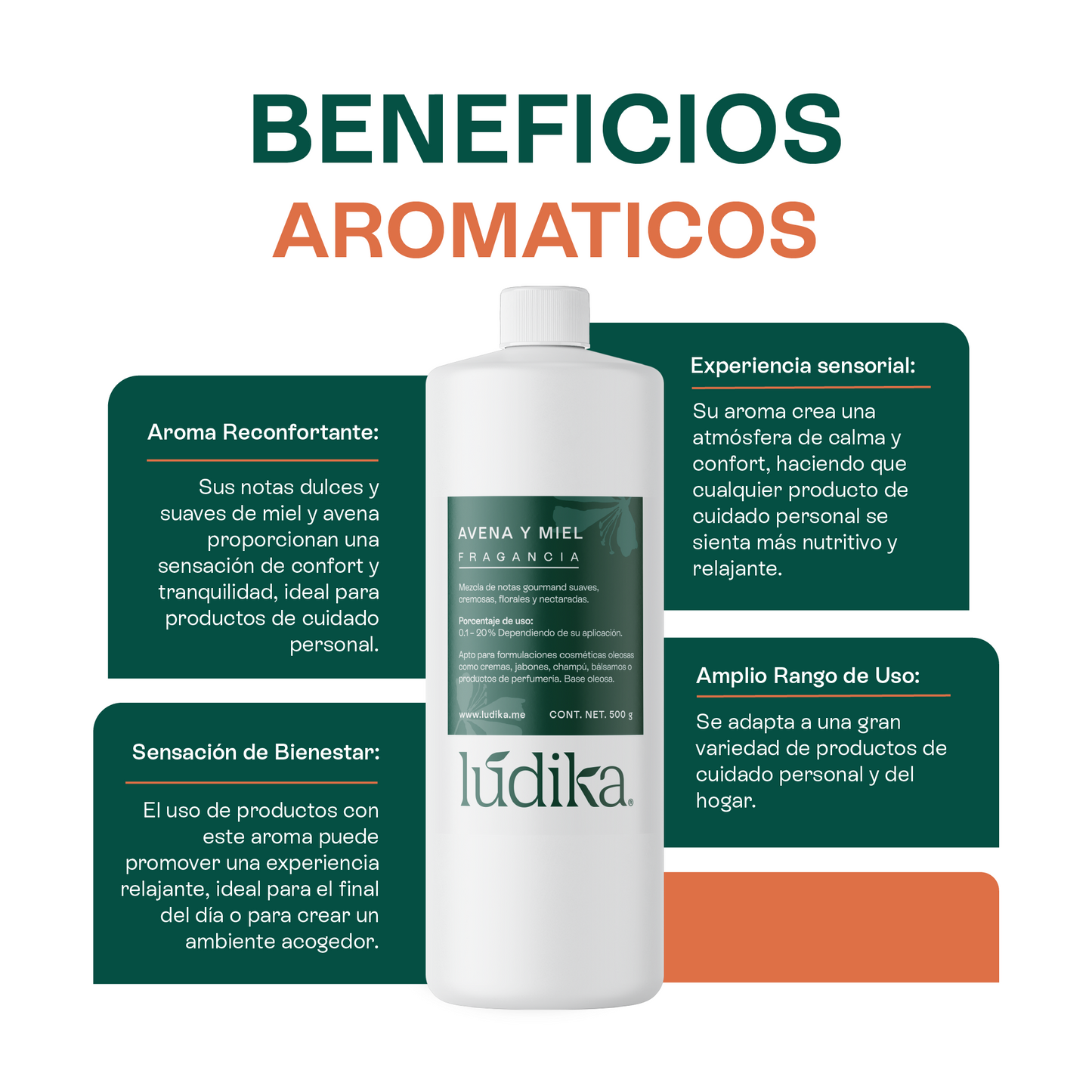 Fragancia de Avena y Miel | Aroma Suave, Dulce y Confortable para tus Sentidos