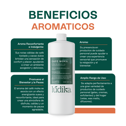 Fragancia de Café Moka | Aroma cálido y tentador, gourmand