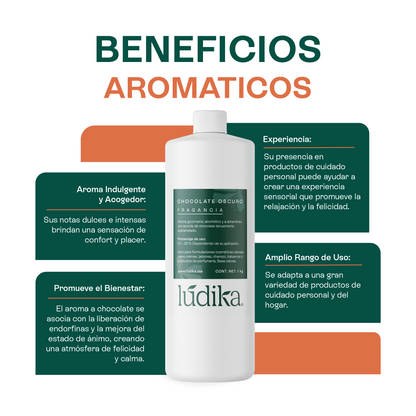 Fragancia de Chocolate Oscuro | Aroma Dulce, Intenso y Reconfortante