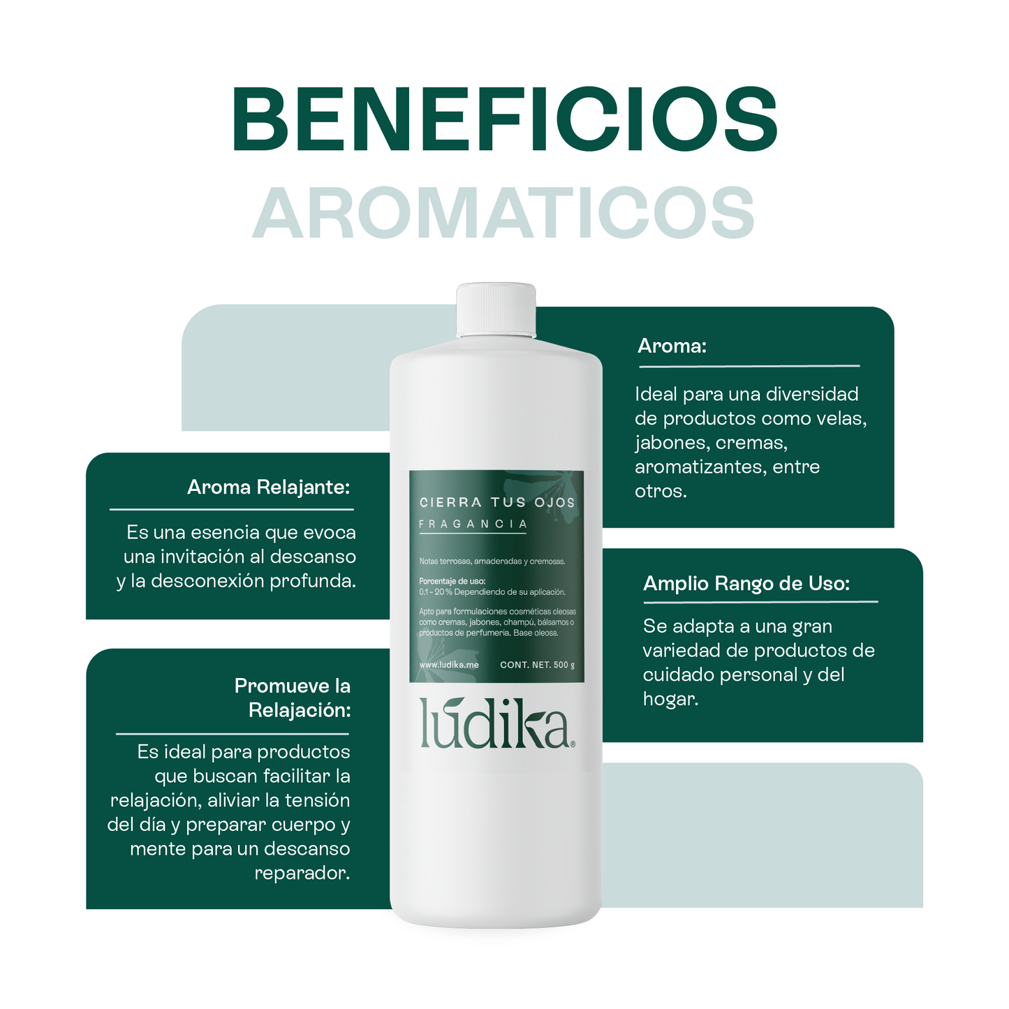 Fragancias Bienestar | Ambientación y Relajación | Velas, Difusores y Jabones