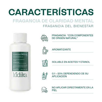 Fragancias Bienestar | Ambientación y Relajación | Velas, Difusores y Jabones