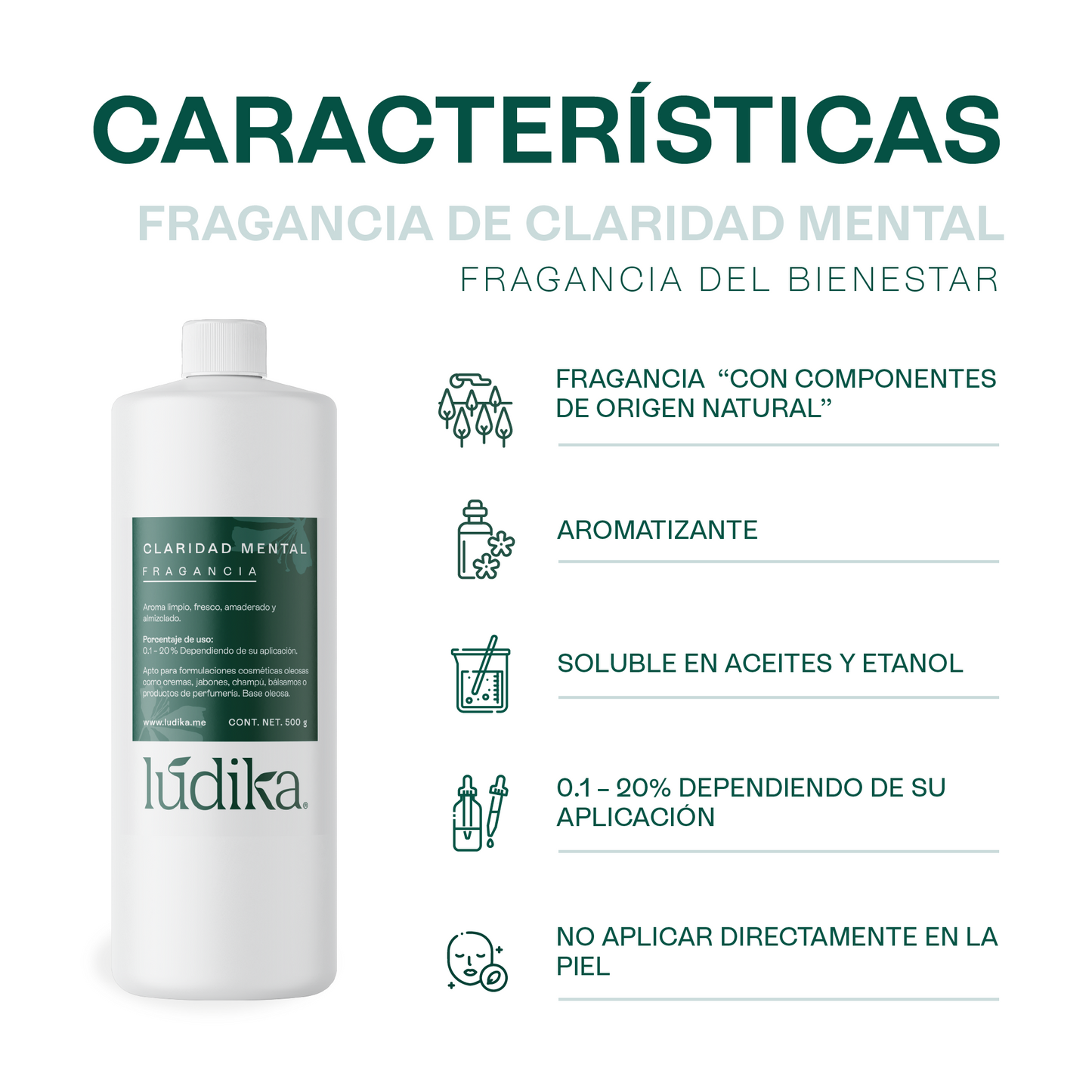 Fragancias Bienestar | Ambientación y Relajación | Velas, Difusores y Jabones