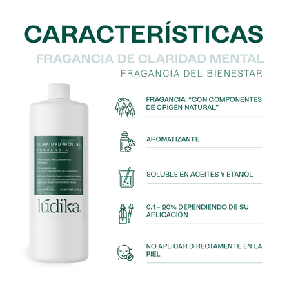 Fragancias Bienestar | Ambientación y Relajación | Velas, Difusores y Jabones