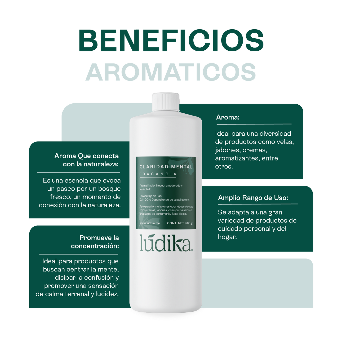 Fragancias Bienestar | Ambientación y Relajación | Velas, Difusores y Jabones