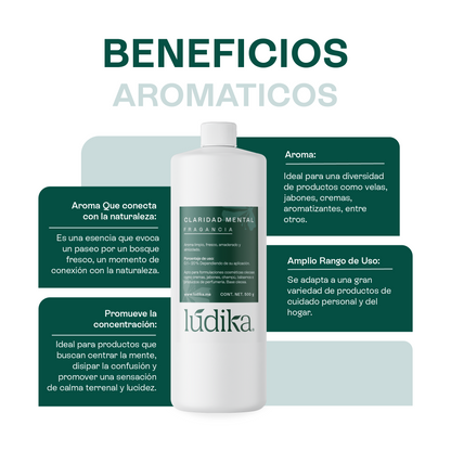 Fragancias Bienestar | Ambientación y Relajación | Velas, Difusores y Jabones