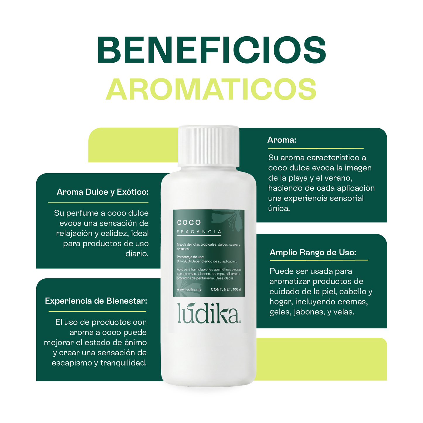 Fragancia de Coco | Aroma Dulce, Exótico y Tropical para tu Piel y Productos