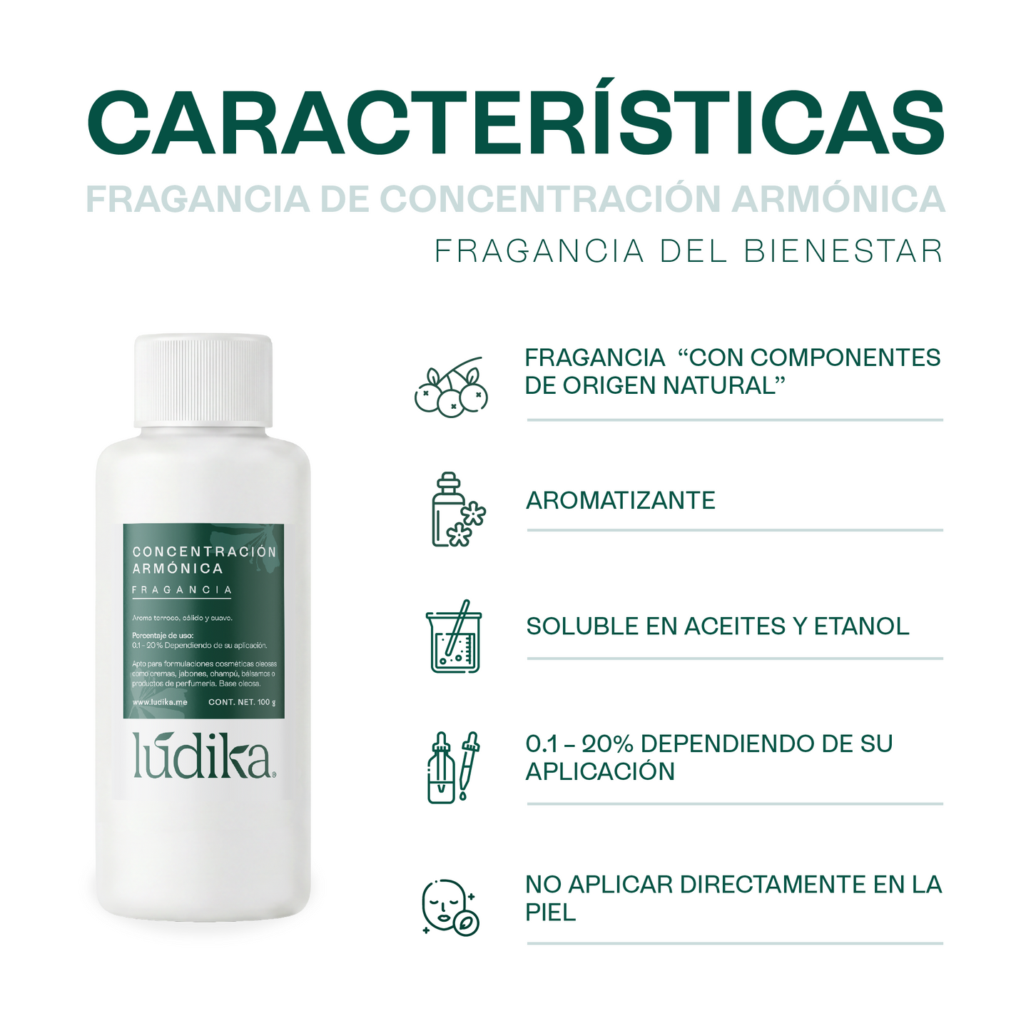 Fragancias Bienestar | Ambientación y Relajación | Velas, Difusores y Jabones
