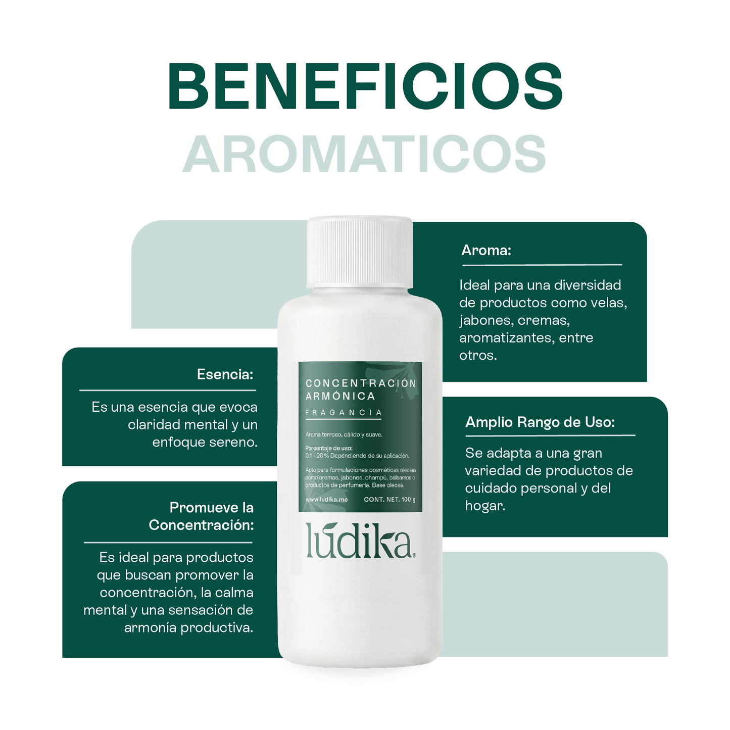 Fragancias Bienestar | Ambientación y Relajación | Velas, Difusores y Jabones