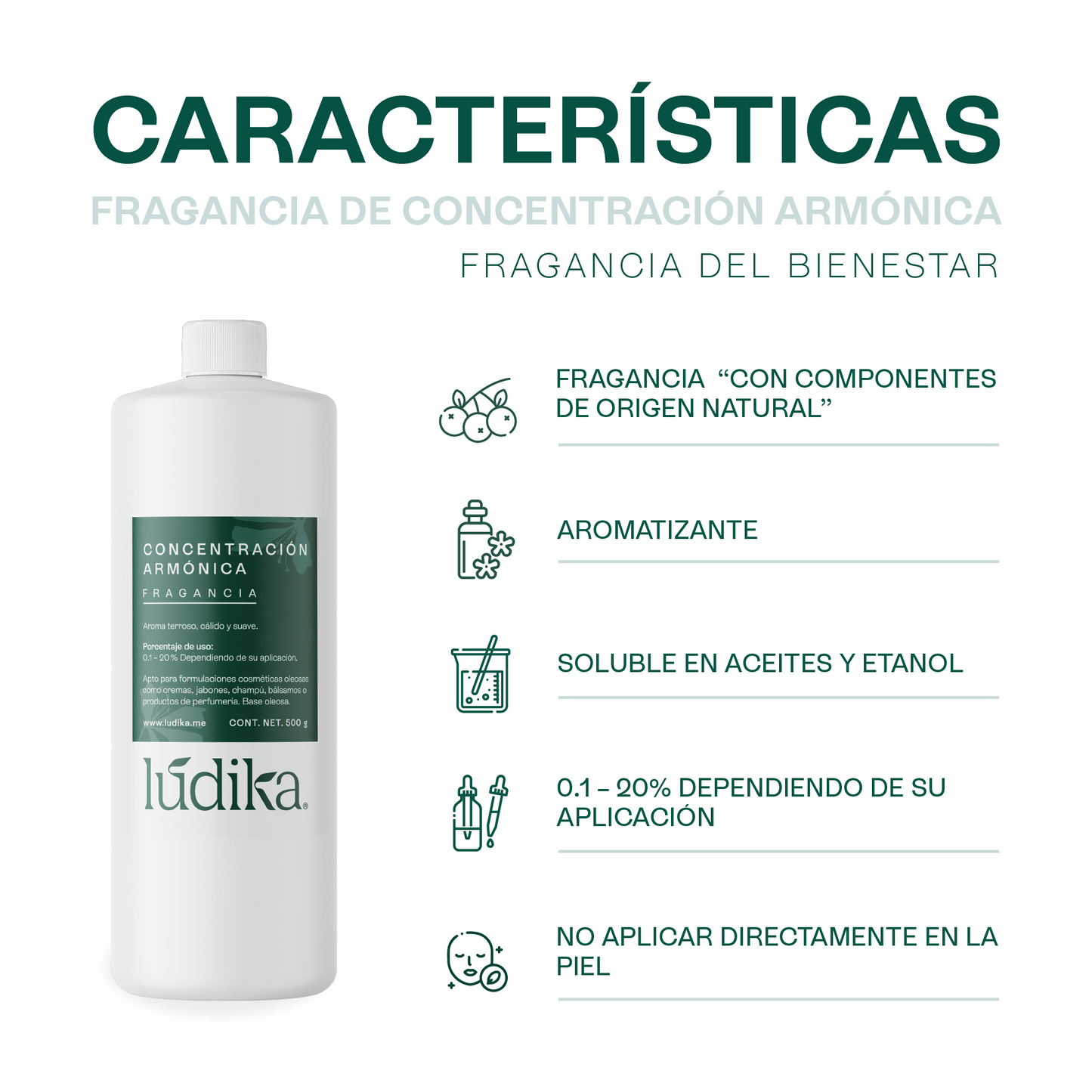 Fragancias Bienestar | Ambientación y Relajación | Velas, Difusores y Jabones