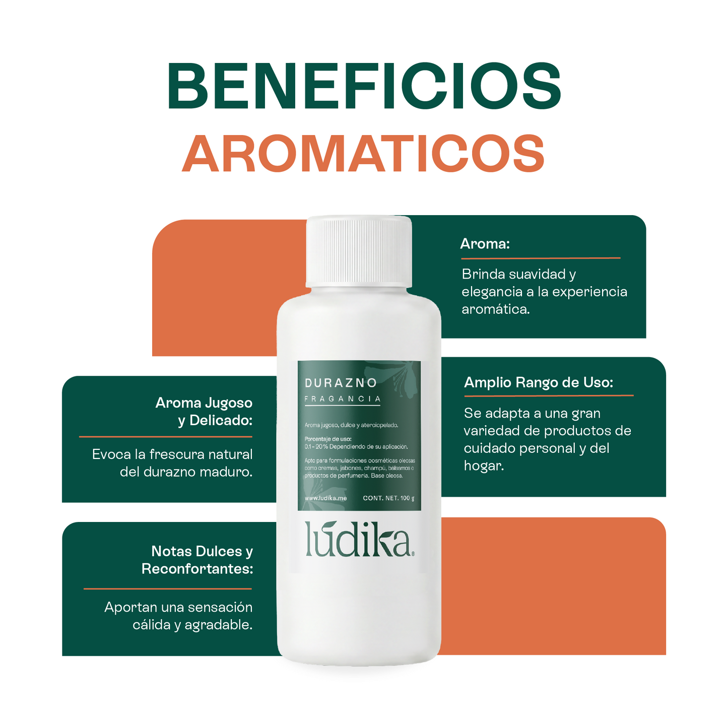 Fragancia de Durazno | Aroma Jugoso, Dulce y Aterciopelado