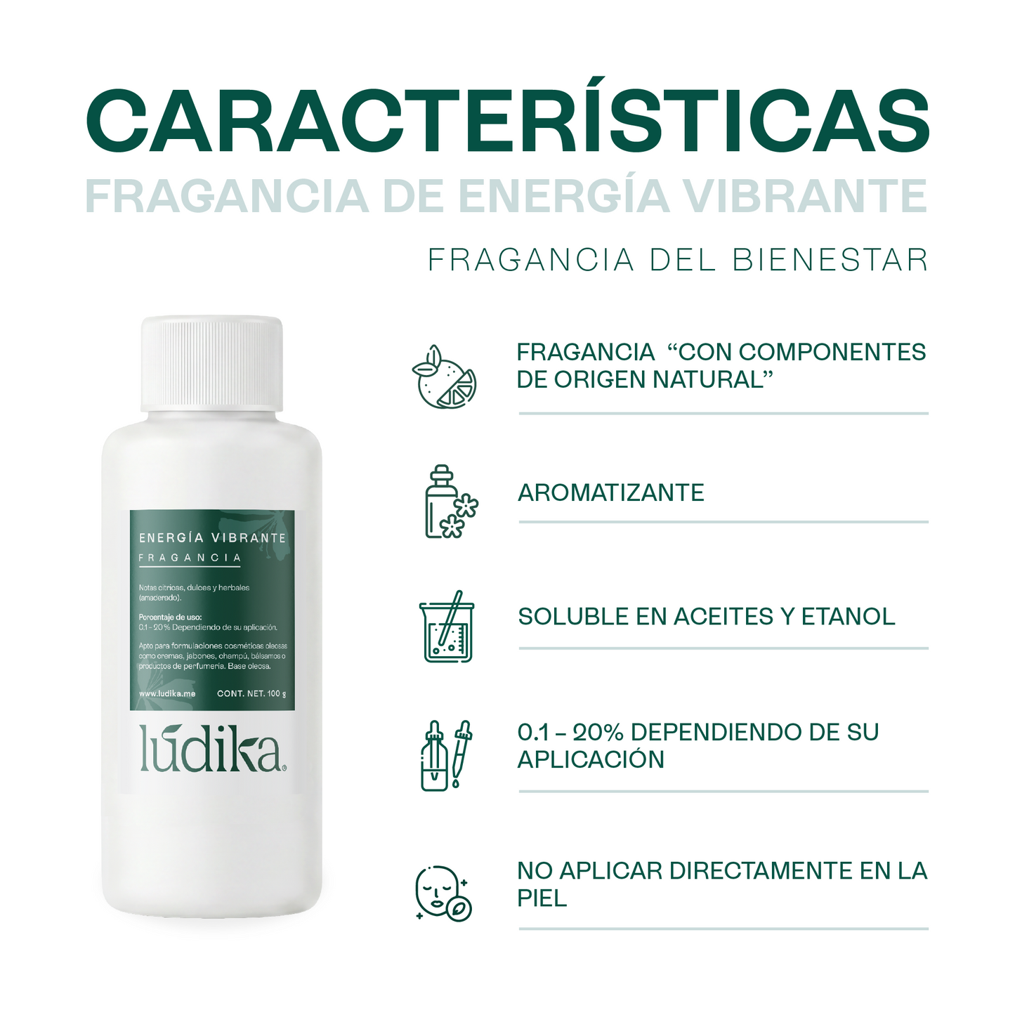 Fragancias Bienestar | Ambientación y Relajación | Velas, Difusores y Jabones