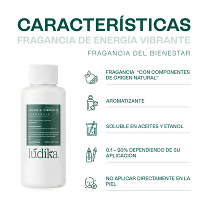 Fragancias Bienestar | Ambientación y Relajación | Velas, Difusores y Jabones