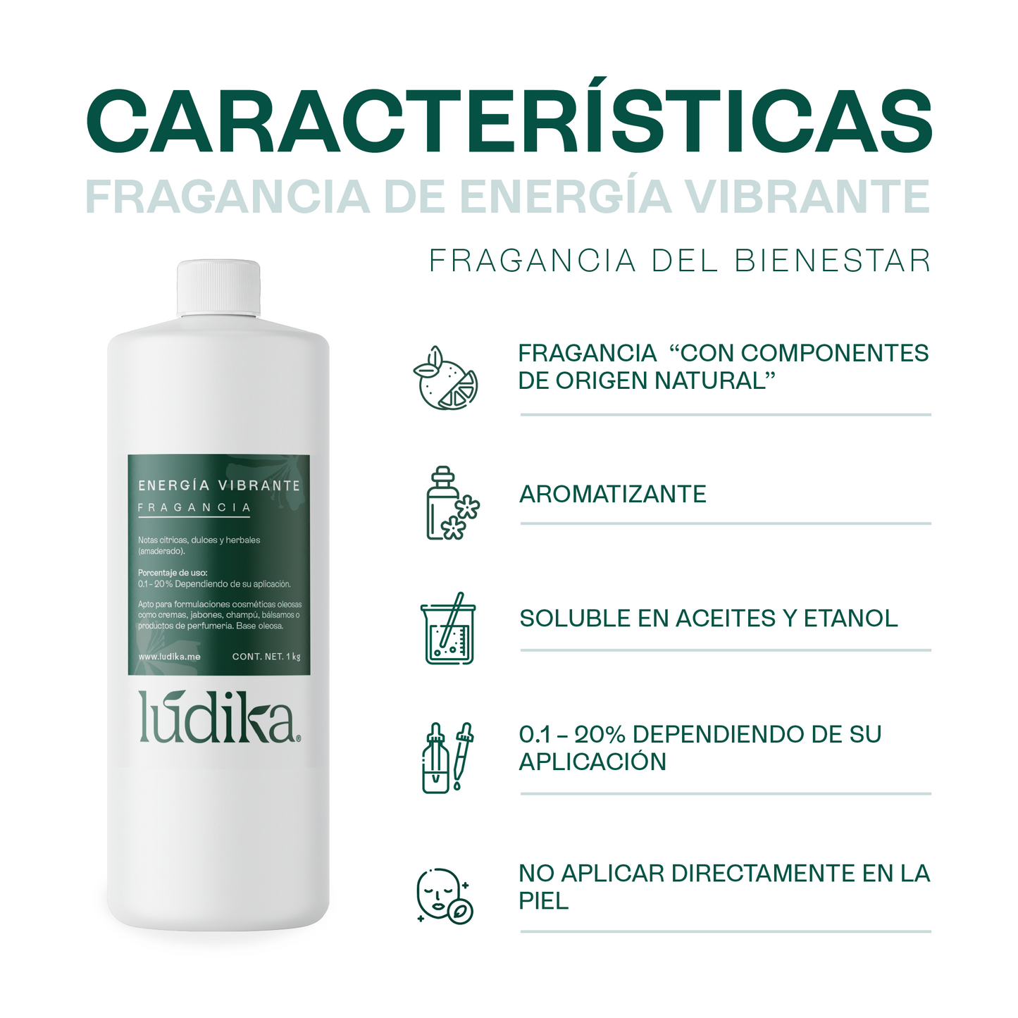 Fragancias Bienestar | Ambientación y Relajación | Velas, Difusores y Jabones