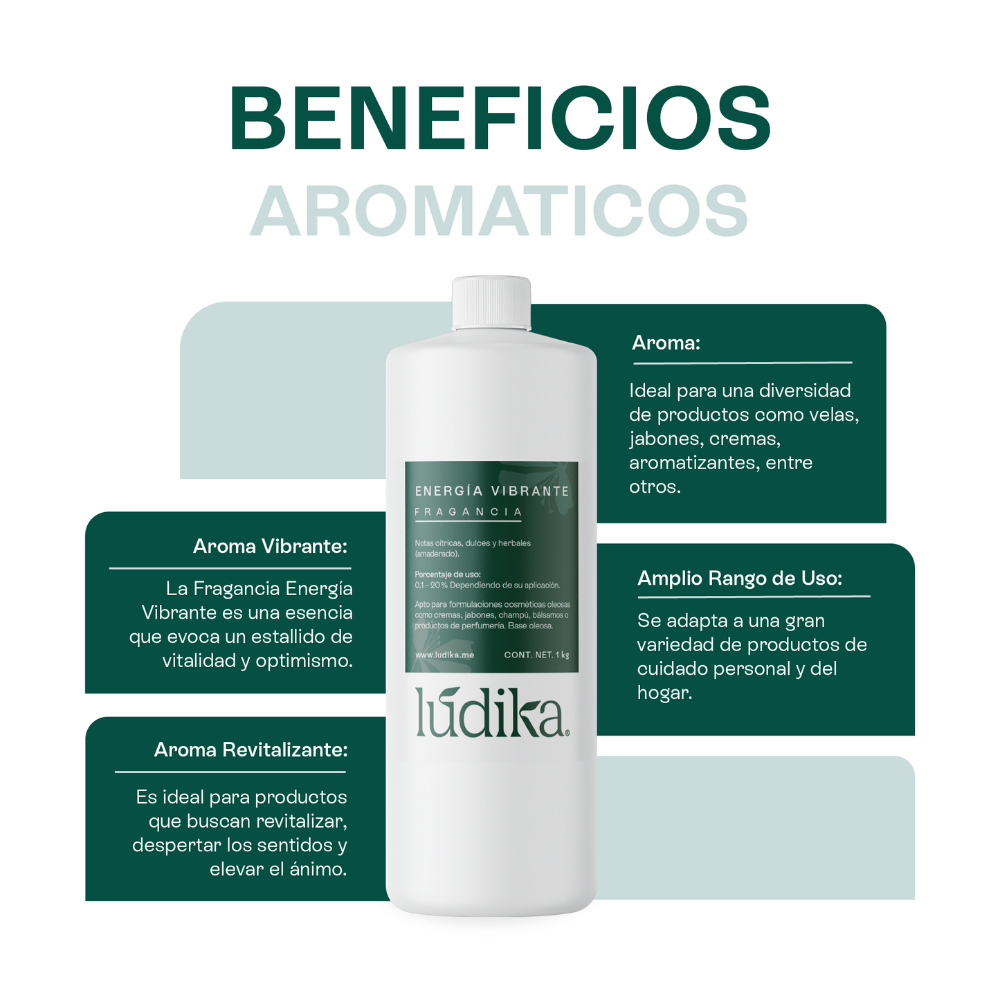 Fragancias Bienestar | Ambientación y Relajación | Velas, Difusores y Jabones