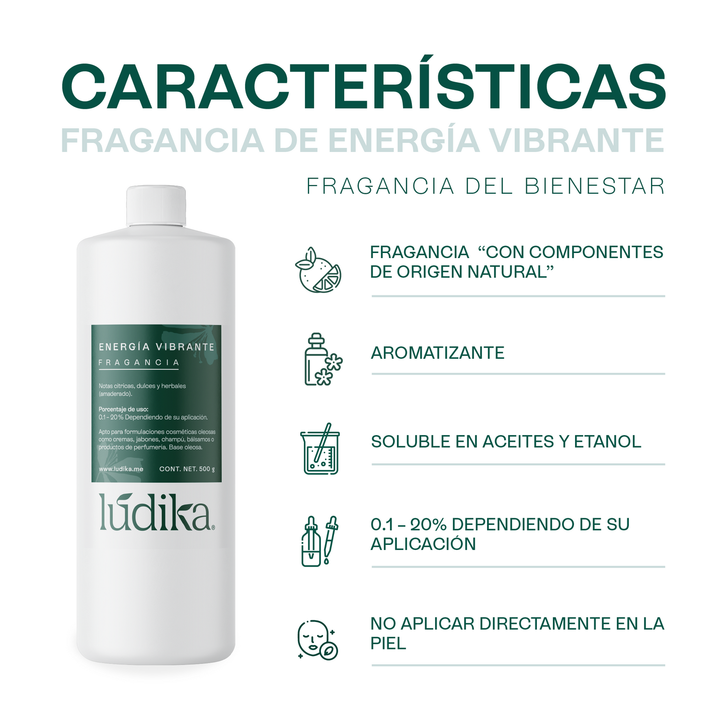 Fragancias Bienestar | Ambientación y Relajación | Velas, Difusores y Jabones