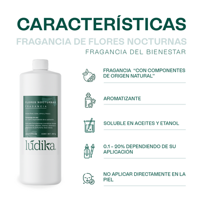 Fragancias Bienestar | Ambientación y Relajación | Velas, Difusores y Jabones