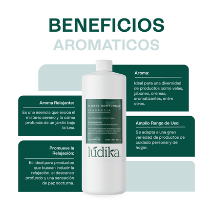 Fragancias Bienestar | Ambientación y Relajación | Velas, Difusores y Jabones