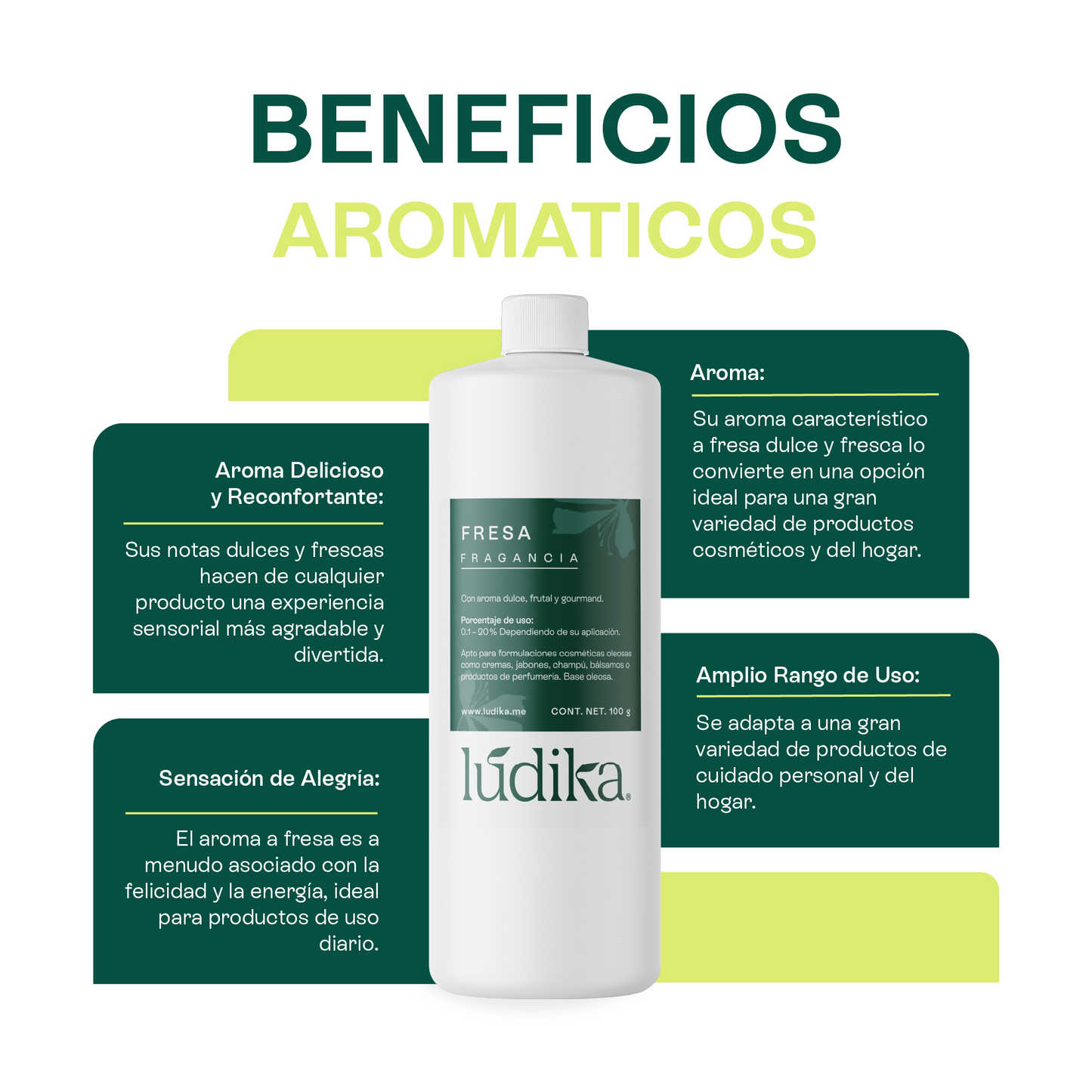 Fragancia de Fresa | Aroma Dulce, Fresco y Frutal