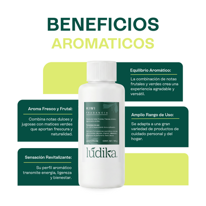 Fragancia de Kiwi | Aroma con Mezcla de Notas Frutales, Fresca, Dulce, Ligeramente Verde