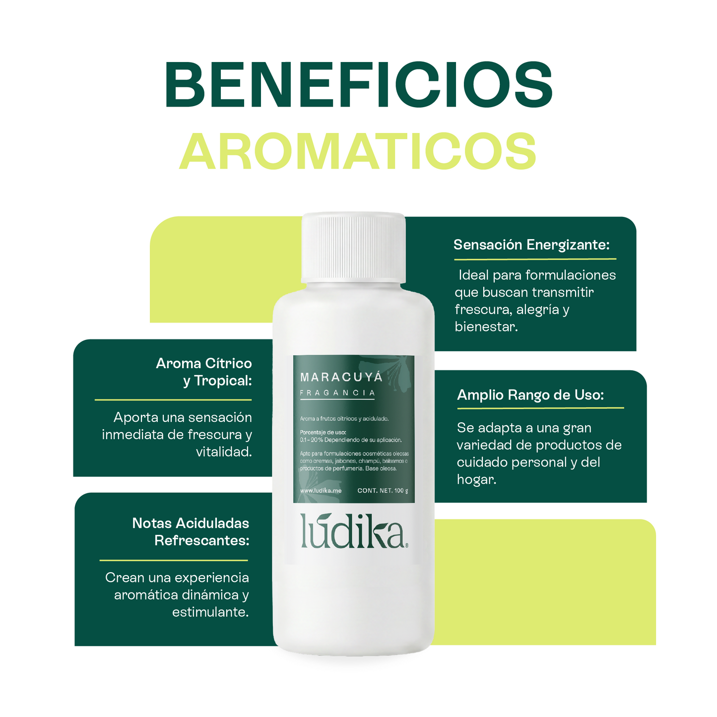 Fragancia de Maracuyá | Aroma a Frutos Cítricos, Acidulada.