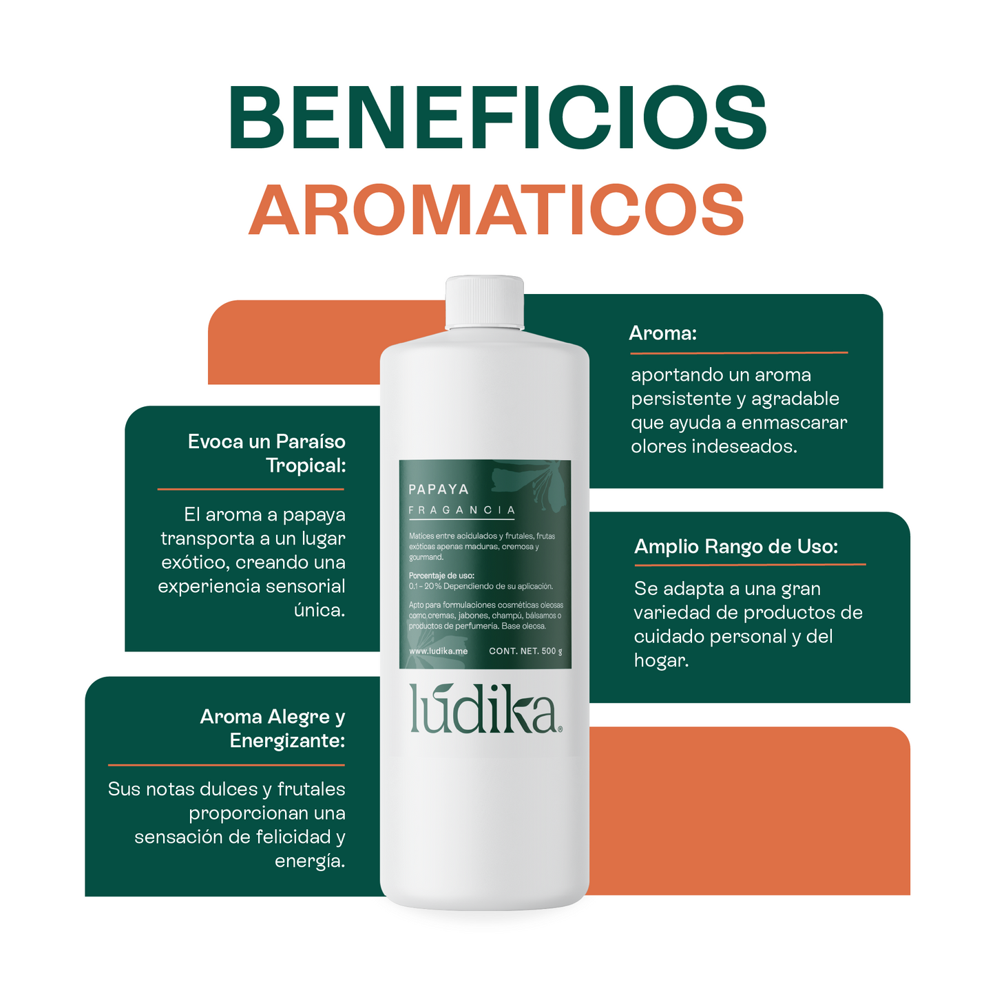 Fragancia de Papaya | Aroma Dulce, Frutal y Exótico