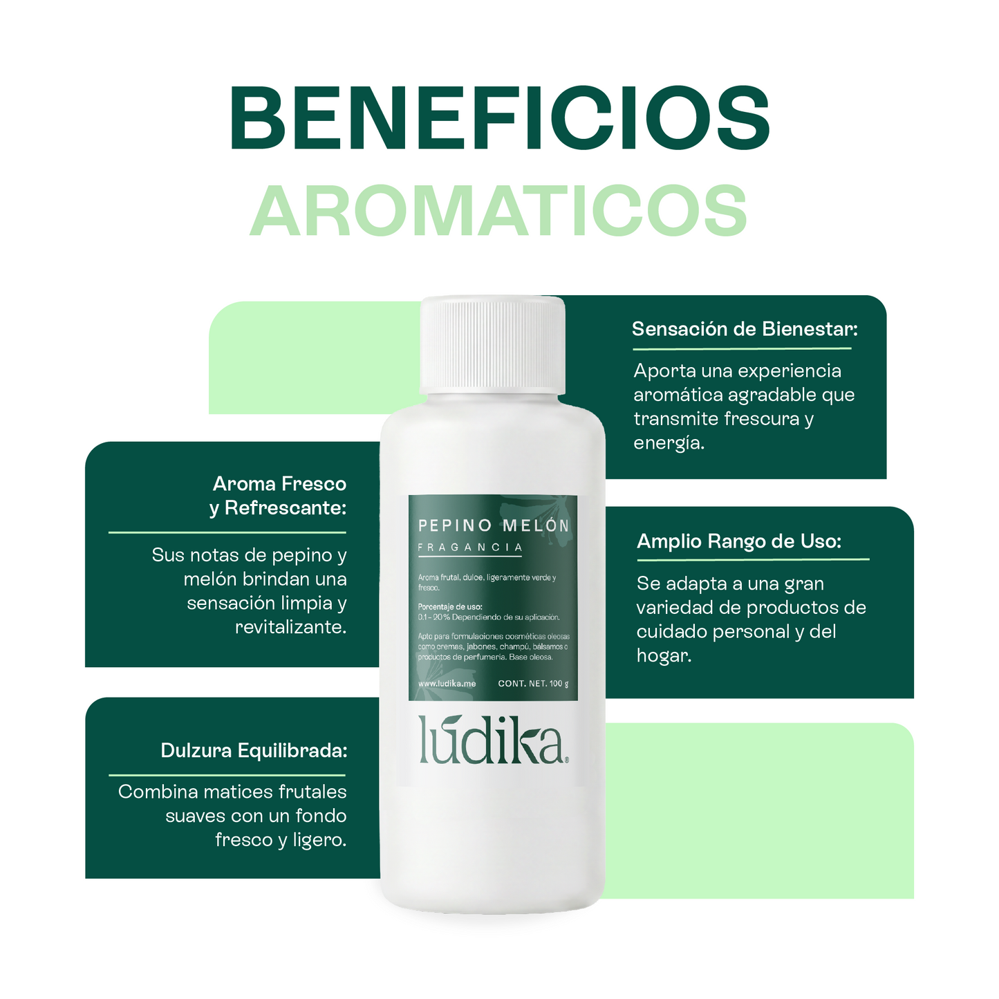 Fragancia de Pepino Melon | Aroma Frutal, Dulce y Fresca. Ligeramente Verde