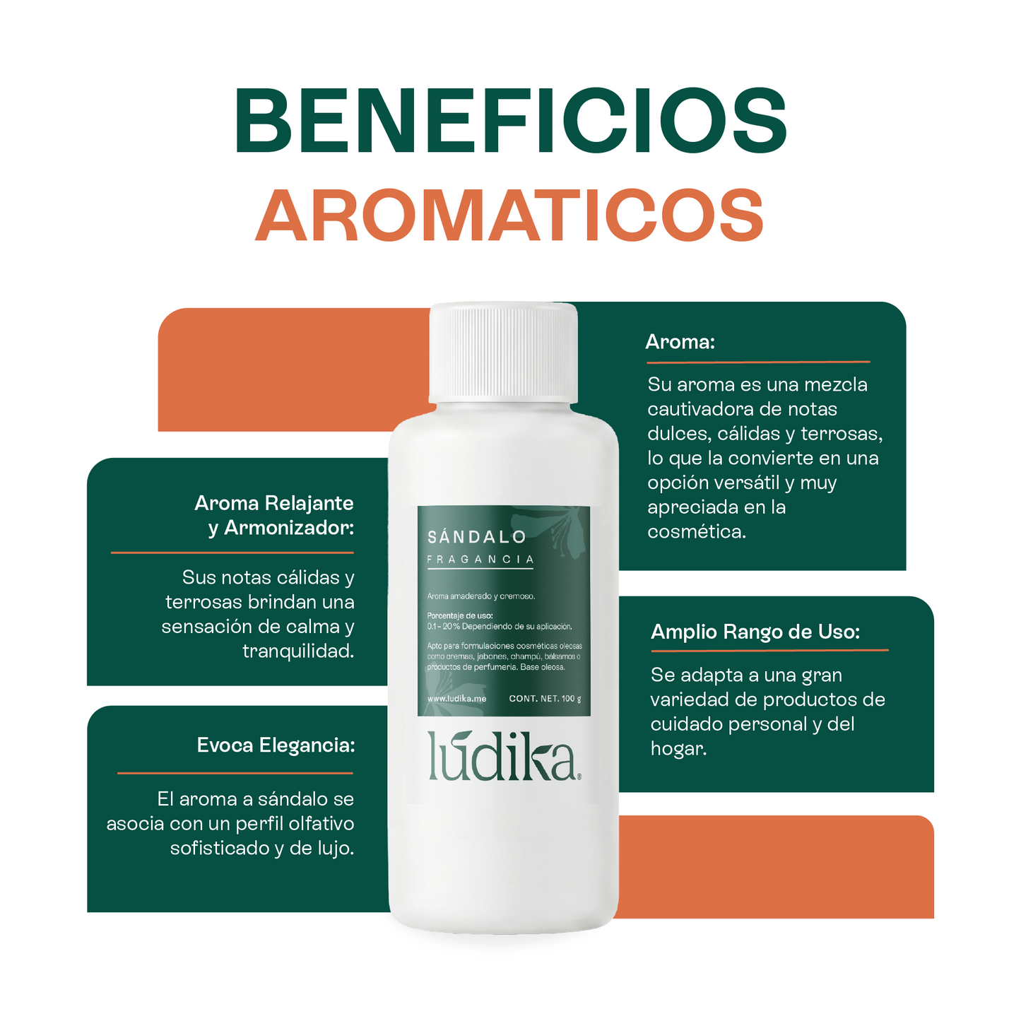 Fragancia de Sándalo | Aroma Cálido, Terroso y Relajante