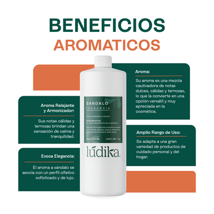 Fragancia de Sándalo | Aroma Cálido, Terroso y Relajante