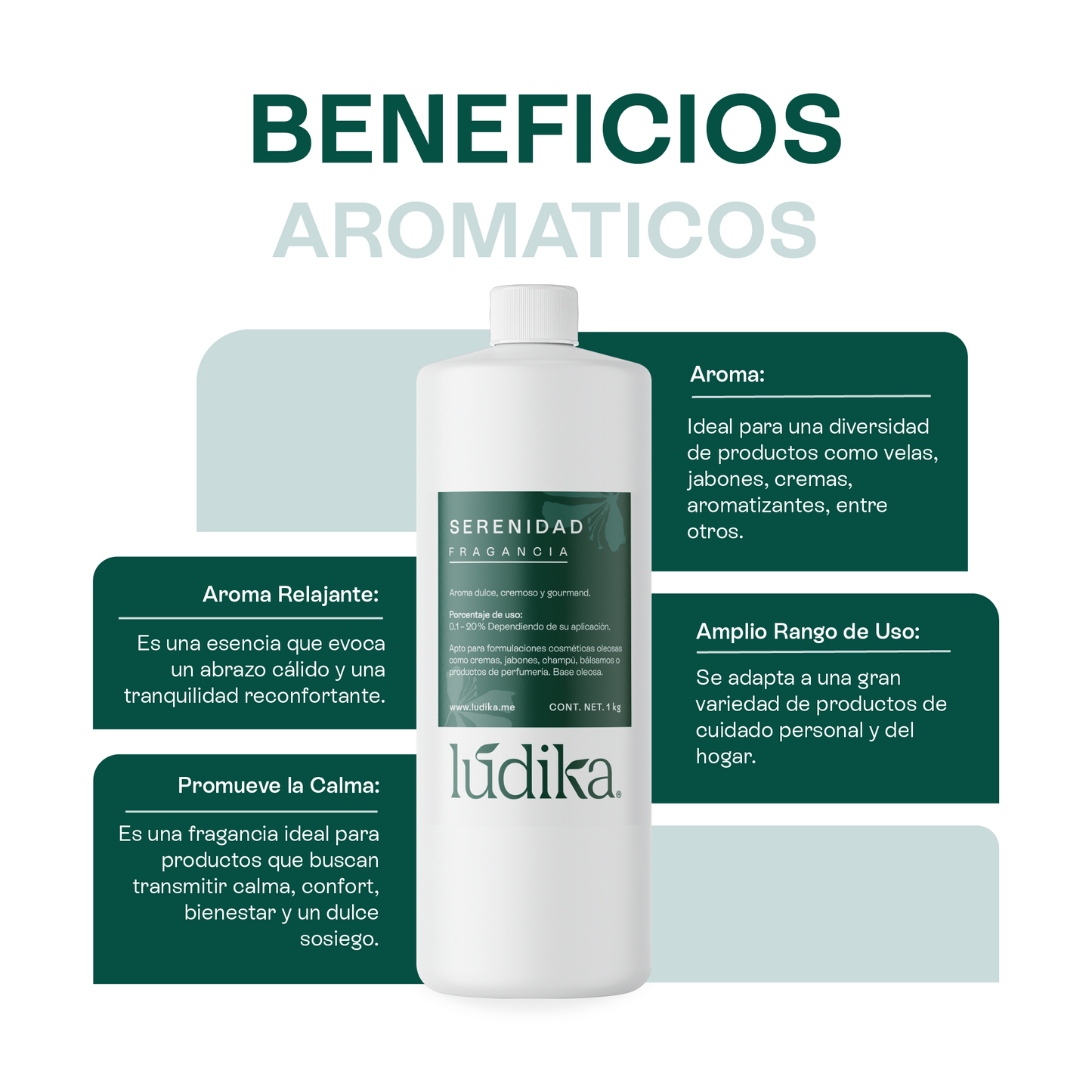 Fragancias Bienestar | Ambientación y Relajación | Velas, Difusores y Jabones