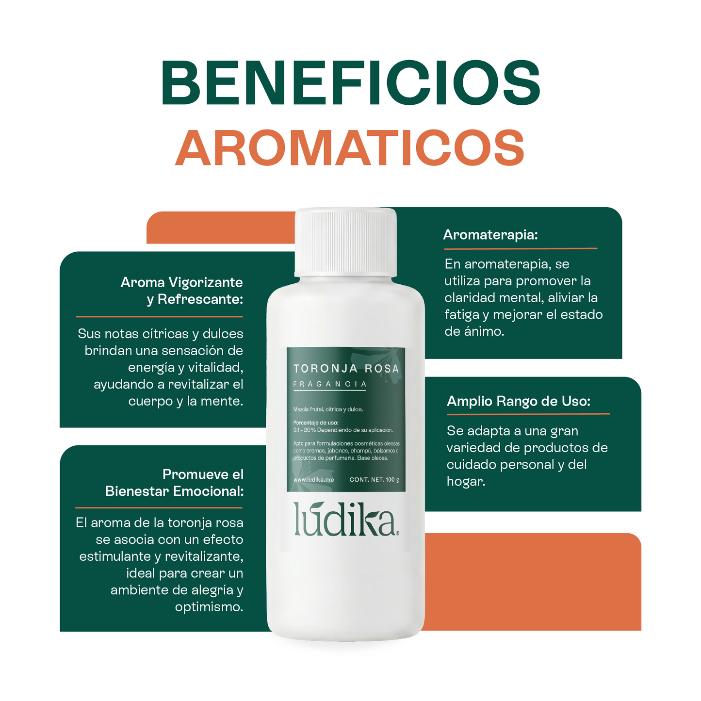 Fragancia de Toronja Rosa | Aroma Cítrico, Dulce y Revitalizante