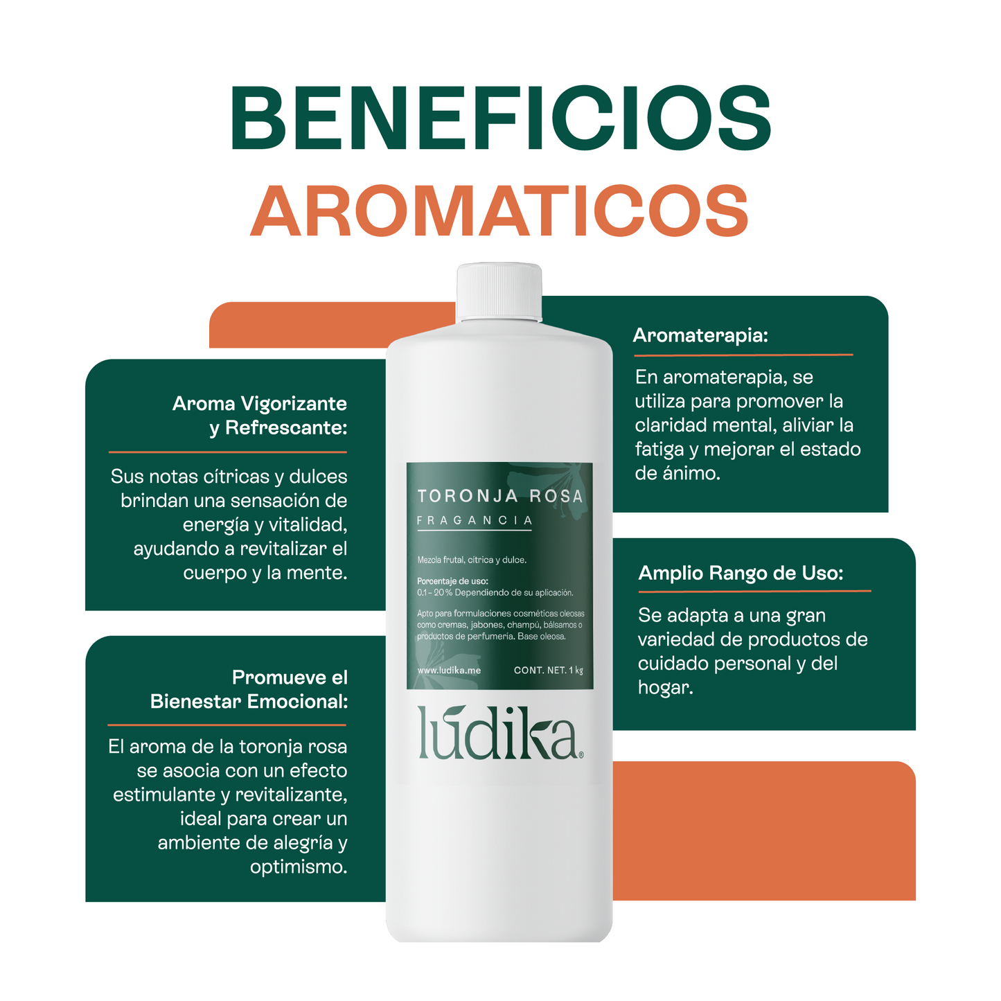 Fragancia de Toronja Rosa | Aroma Cítrico, Dulce y Revitalizante