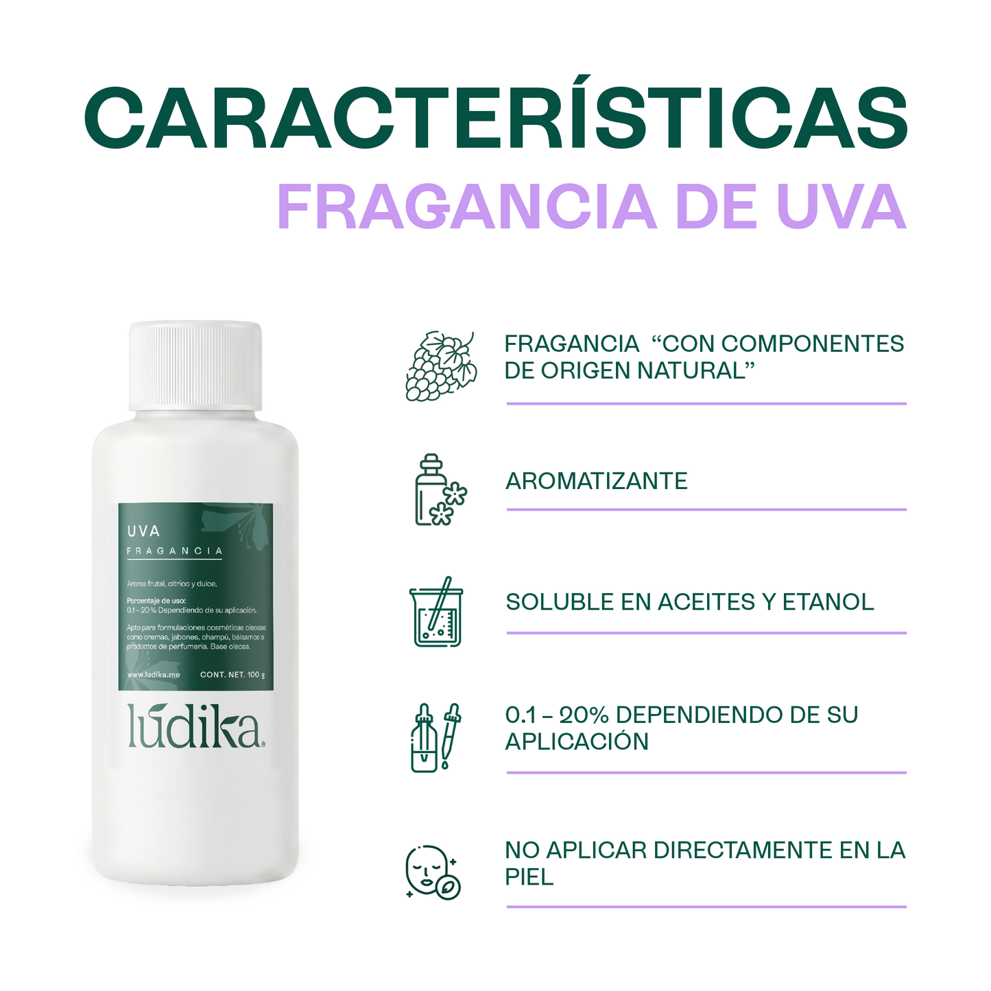 Fragancia de Uva | Aroma Frutal, Refrescante y Delicado