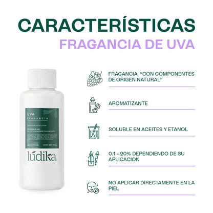 Fragancia de Uva | Aroma Frutal, Refrescante y Delicado
