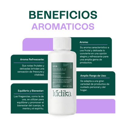 Fragancia de Uva | Aroma Frutal, Refrescante y Delicado