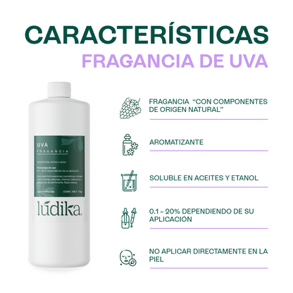Fragancia de Uva | Aroma Frutal, Refrescante y Delicado