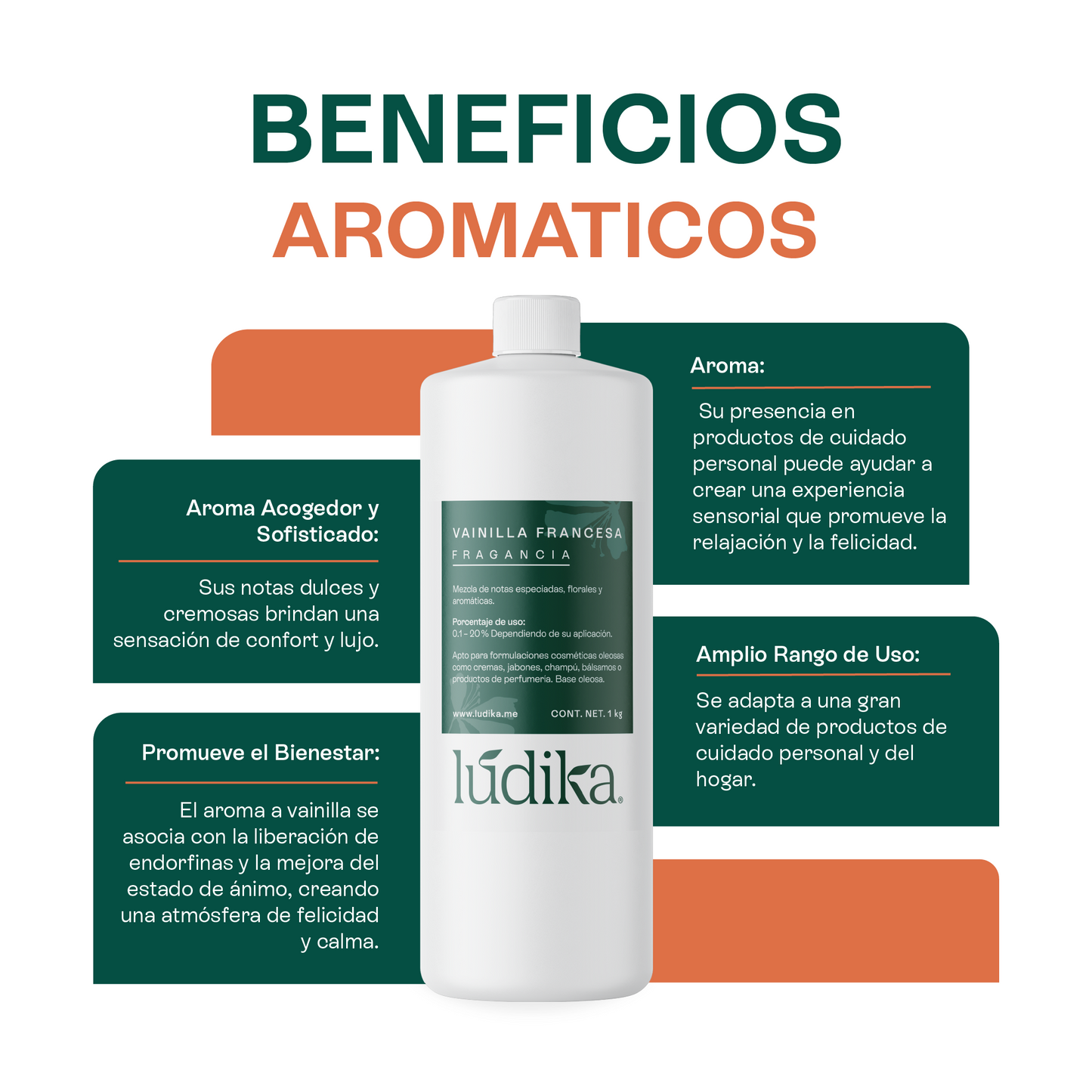 Fragancia de Vainilla Francesa | Aroma Dulce, Acogedor y Sofisticado