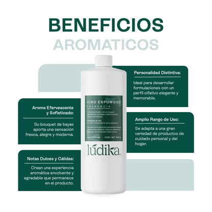 Fragancia de Vino Espumoso | Aroma Espiritoso Bouquet Efervescente de Bayas con Cálidos Acentos Dulces y Aromáticos