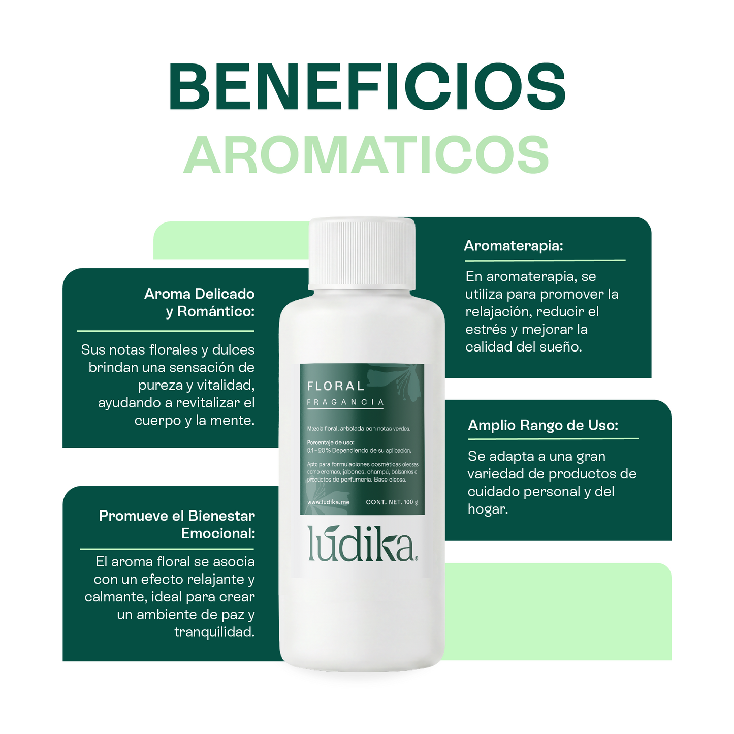 Fragancia Floral | Aroma Clásico, Dulce y Romántico