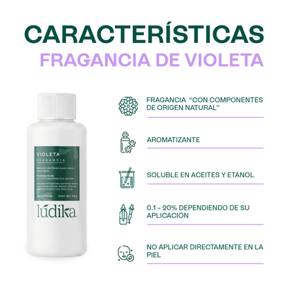 Fragancia de Violeta | Aroma clásico que evoca nostalgia y feminidad