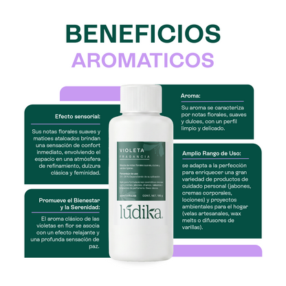 Fragancia de Violeta | Aroma clásico que evoca nostalgia y feminidad