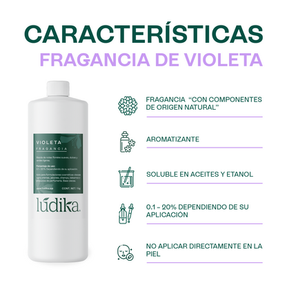 Fragancia de Violeta | Aroma clásico que evoca nostalgia y feminidad