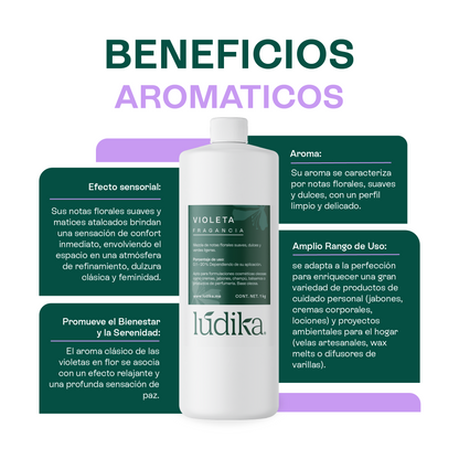 Fragancia de Violeta | Aroma clásico que evoca nostalgia y feminidad
