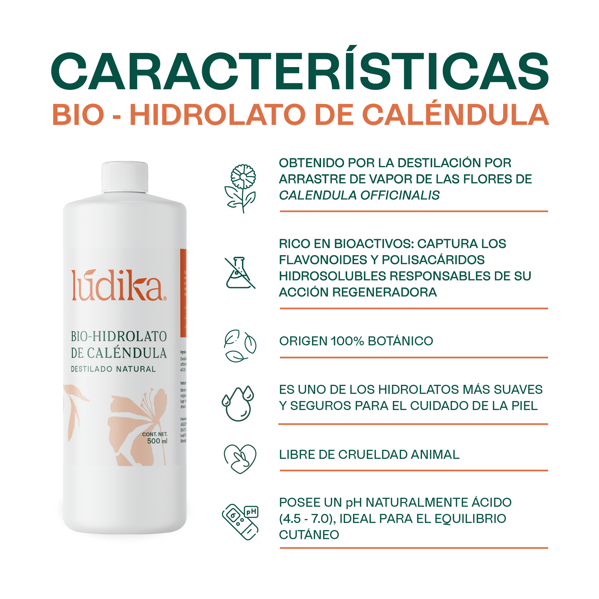 120 ml
