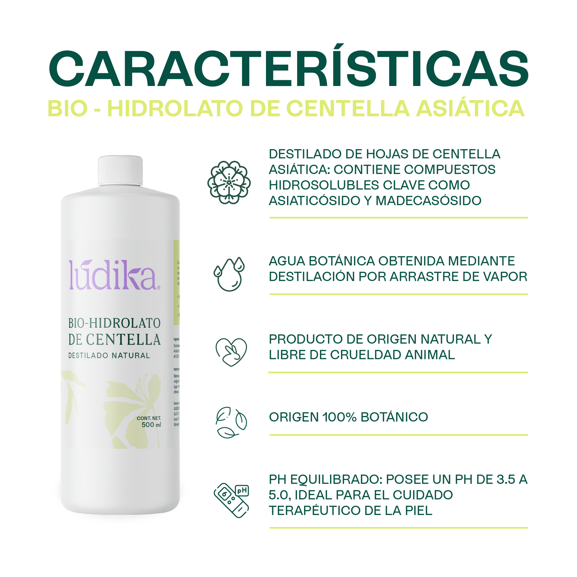 120 ml