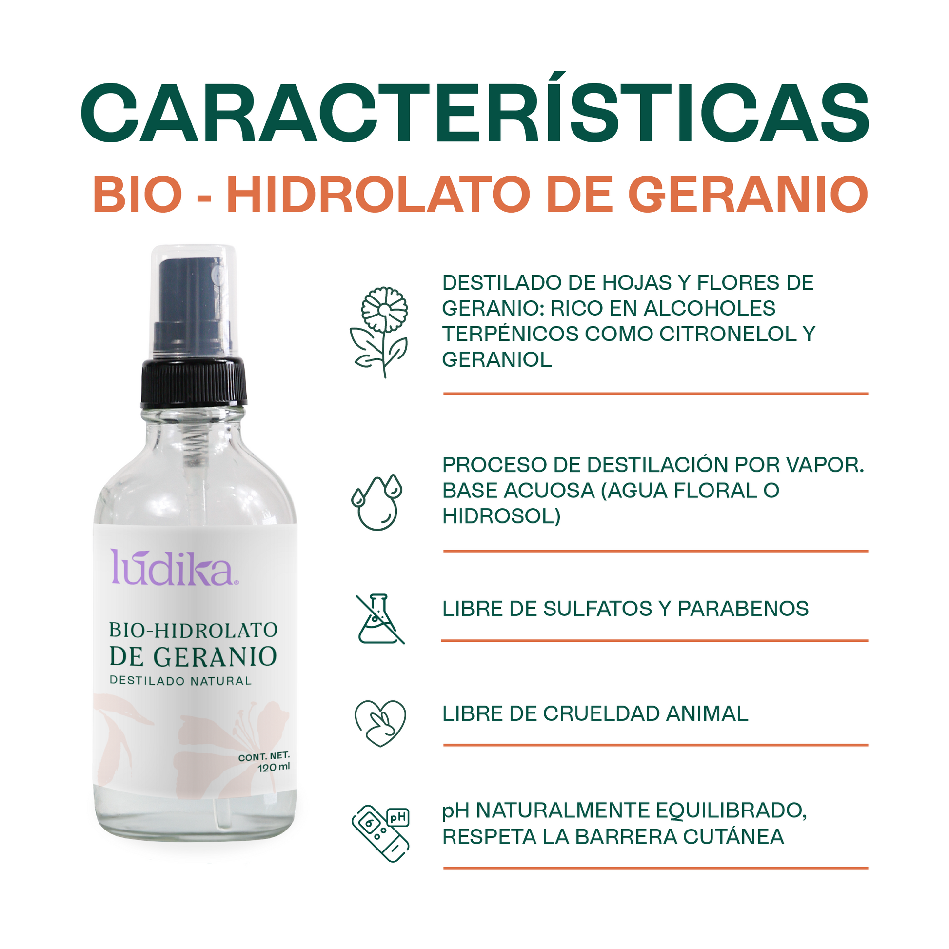 120 ml