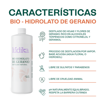 Bio Hidrolato de Geranio | Facial y Corporal | Reequilibrante, Regenerador y Tonificante
