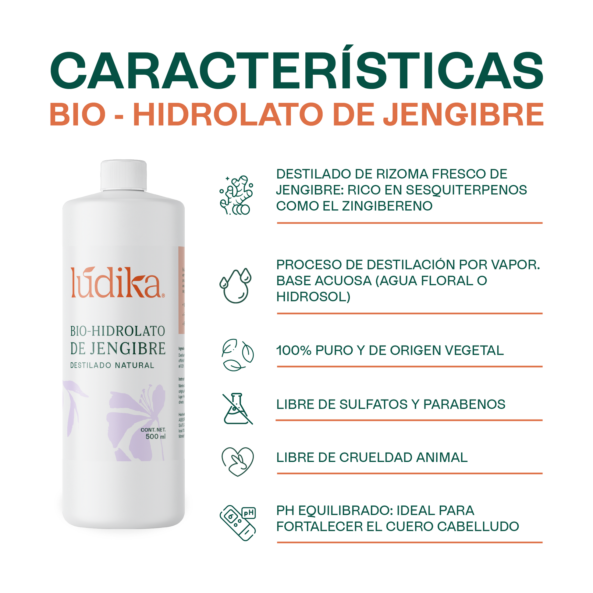 120 ml